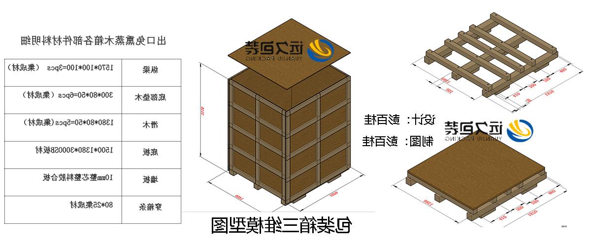 <a href='http://wve3.bducn.com'>买球平台</a>的设计需要考虑流通环境和经济性